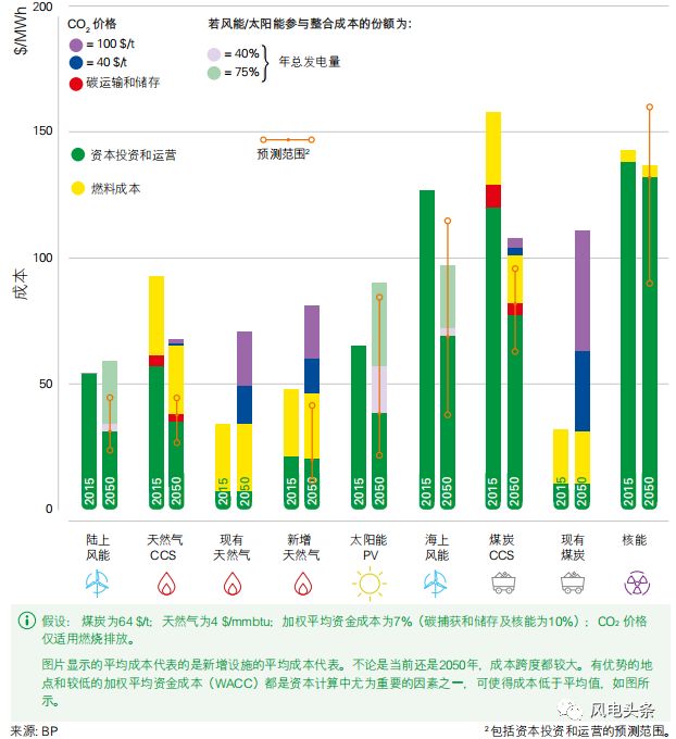 澳门开奖结果2035年未来展望，科技驱动的透明化与便捷性新篇章澳门开奖结果2023开奖结果查询近50期