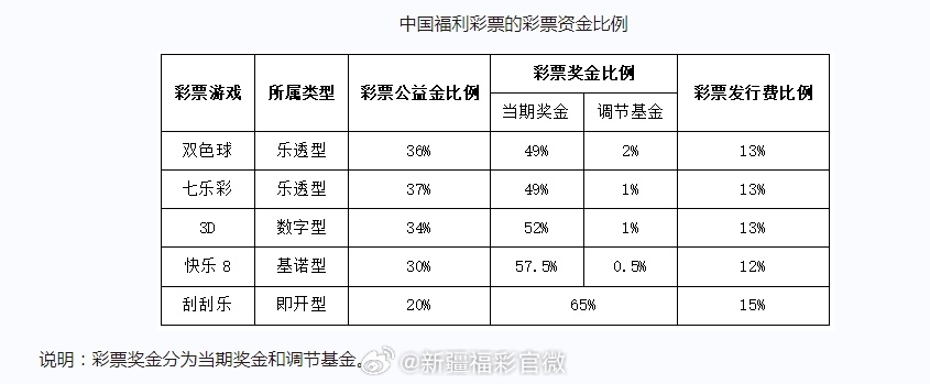 六开彩的魅力与理性对待—揭开数字游戏背后的真相六开彩开奖结果历史记录