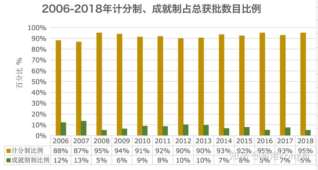 2018年香港历史开奖结果，透视与反思2018香港历史开奖记录手机完整版