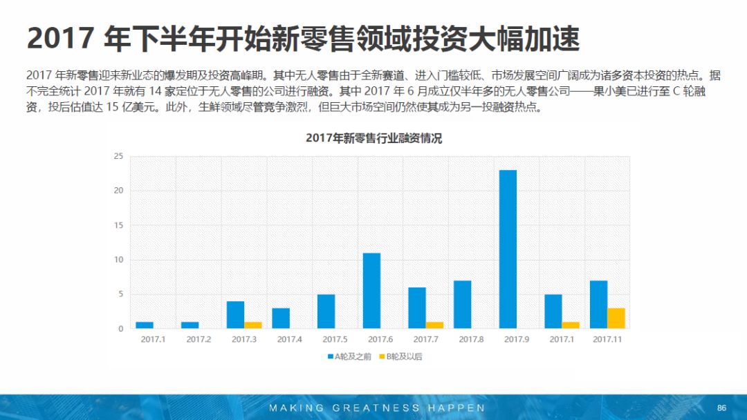 2036年澳门未来彩票趋势预测，科技与传统的融合2023澳门今晚开奖结果记录图