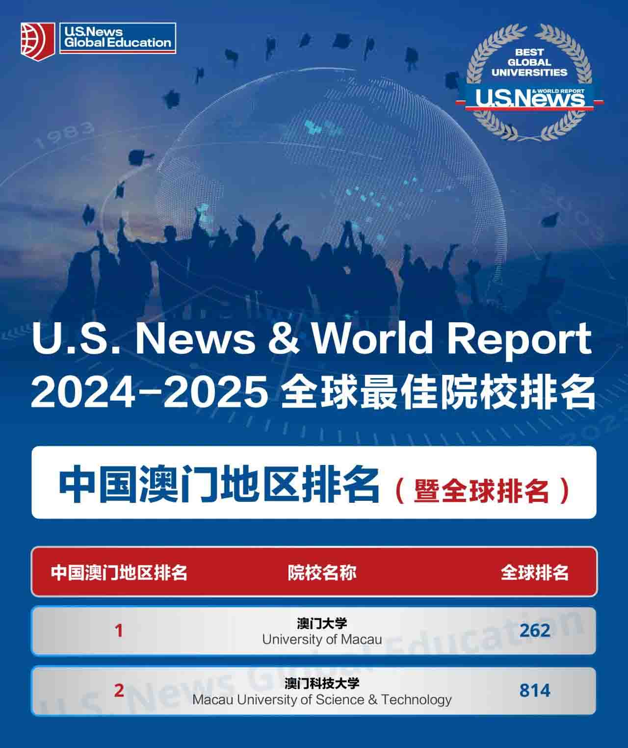 澳门资讯新探，2035年正版资料免费下载指南2025澳门正版免费全年资料大全旅游团