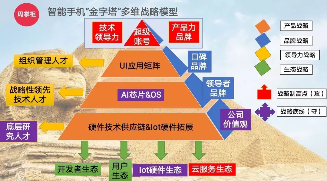 2036澳门管家婆资料大全，揭秘未来彩票趋势与智慧投注策略澳门一码一码100准确高速解
