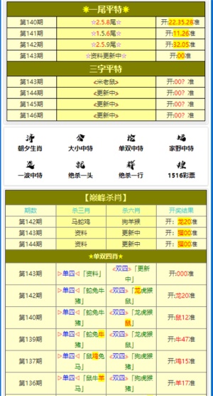揭秘白小姐三肖，一款备受争议的彩票开奖软件功能解析白小姐三肖三期开奖软件功能2023期231