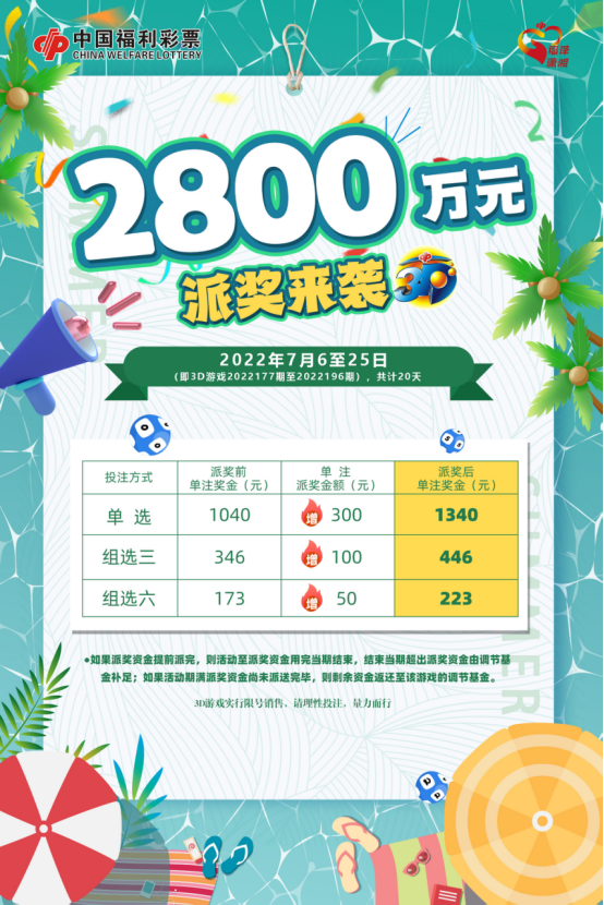 6合开奖记录，揭秘彩票背后的数字游戏与人生哲理6合开奖记录2013