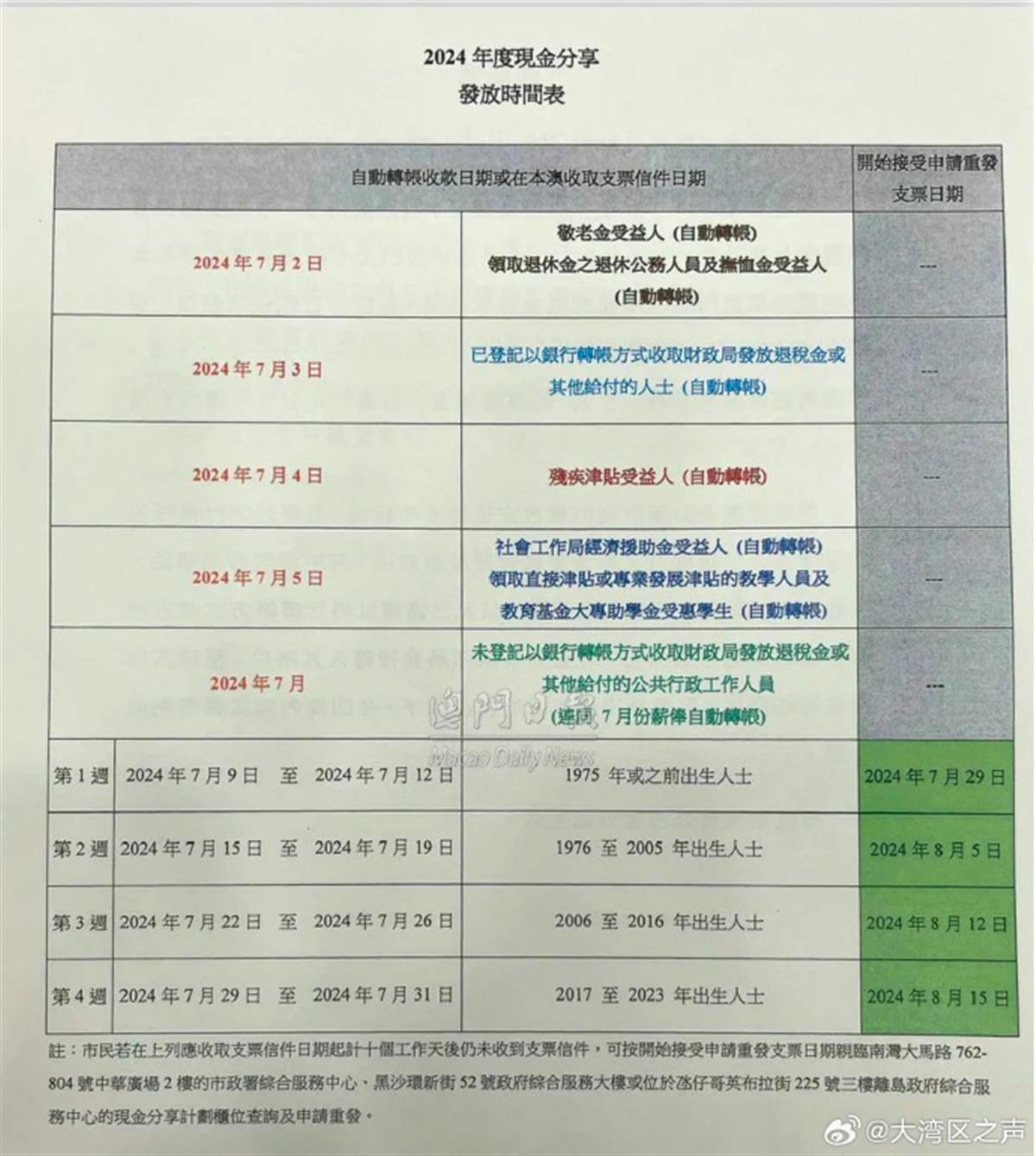 2043澳门天天开好彩大全，理性看待彩票与杀码技巧2025年澳门天天彩大全
