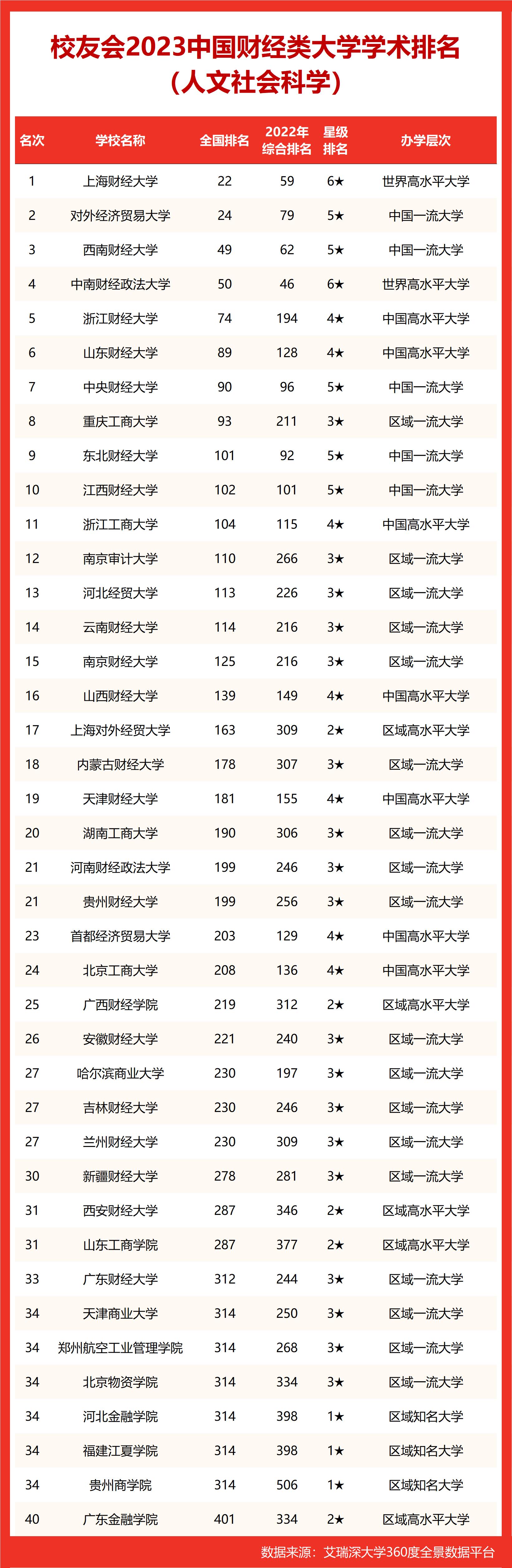 揭秘六开彩，从概率到心理的深度剖析六开彩开奖结果2023香港今天开马