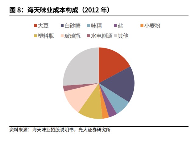 江苏12选5图表走势，深度解析与策略指南江苏11选五图表走势一定牛