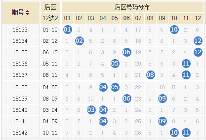 2015年六和合彩，一场数字与梦想的交织6合和彩开奖时间