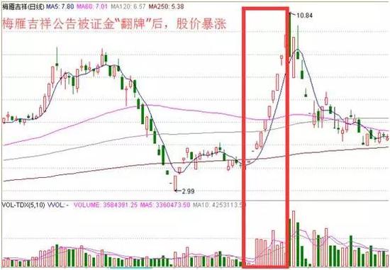 2018年六仺彩开奖结果，一场数字的盛宴与生活的交织2018年六给彩开奖 结果