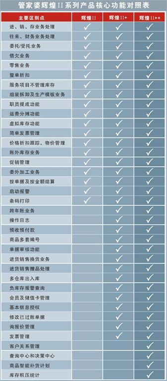2035年，管家婆精准免费大全的未来展望2021年管家婆最准的资枓