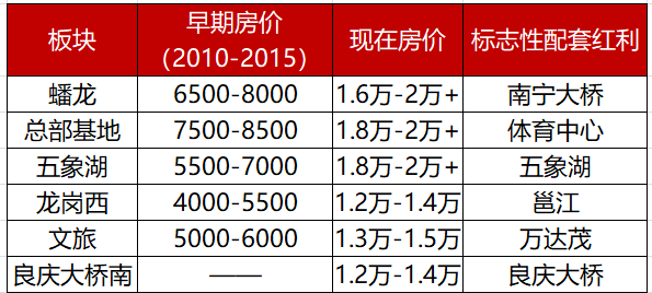 澳门六开奖结果2034，探索未来彩票的数字化与透明化新澳门开奖号码开奖结果查询