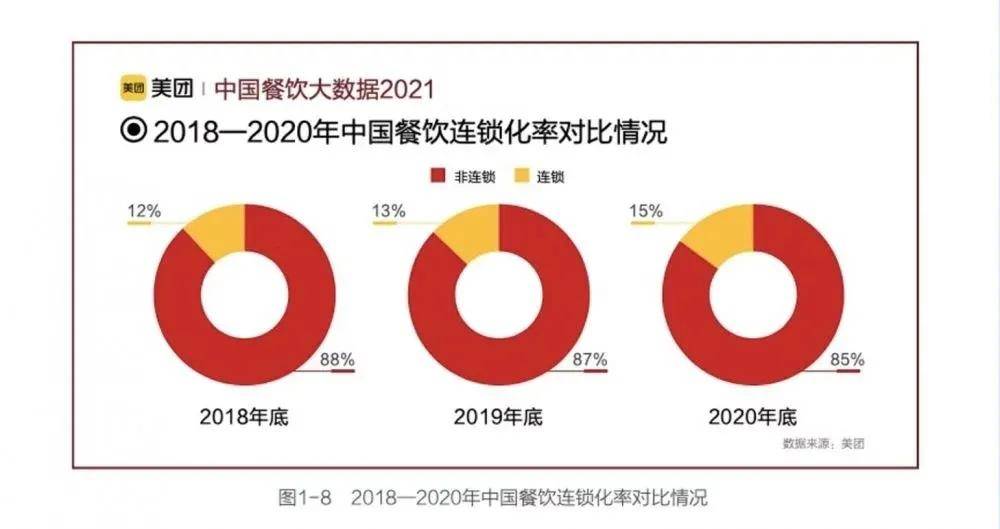 六合生肖