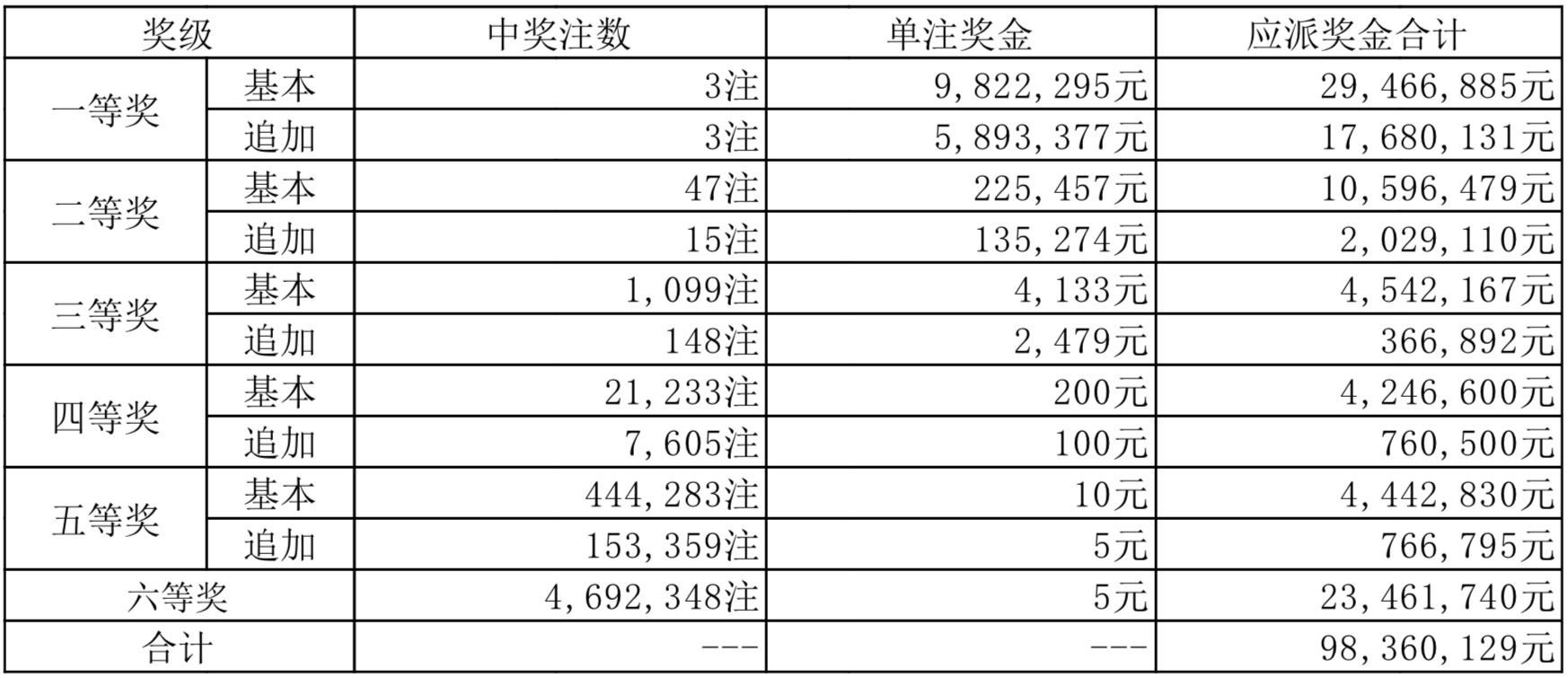 现场开奖结果，香港彩票的透明与公正现场开奖结果香港直播