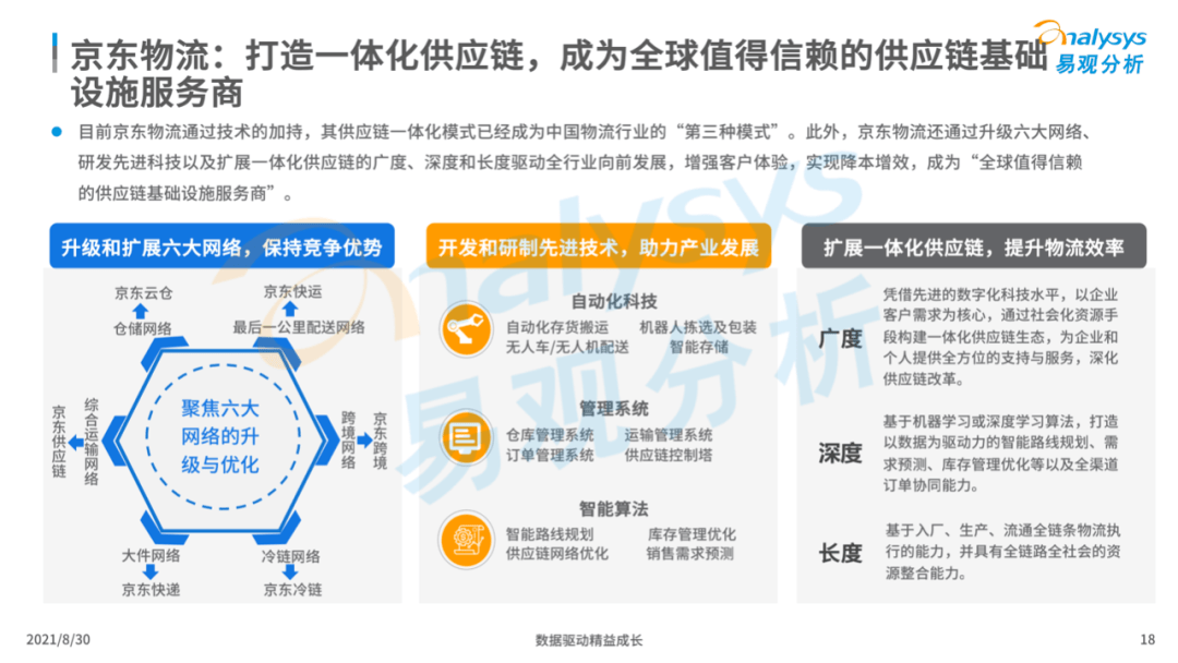 管家婆全年资料，企业运营的智慧之眼管家婆2021