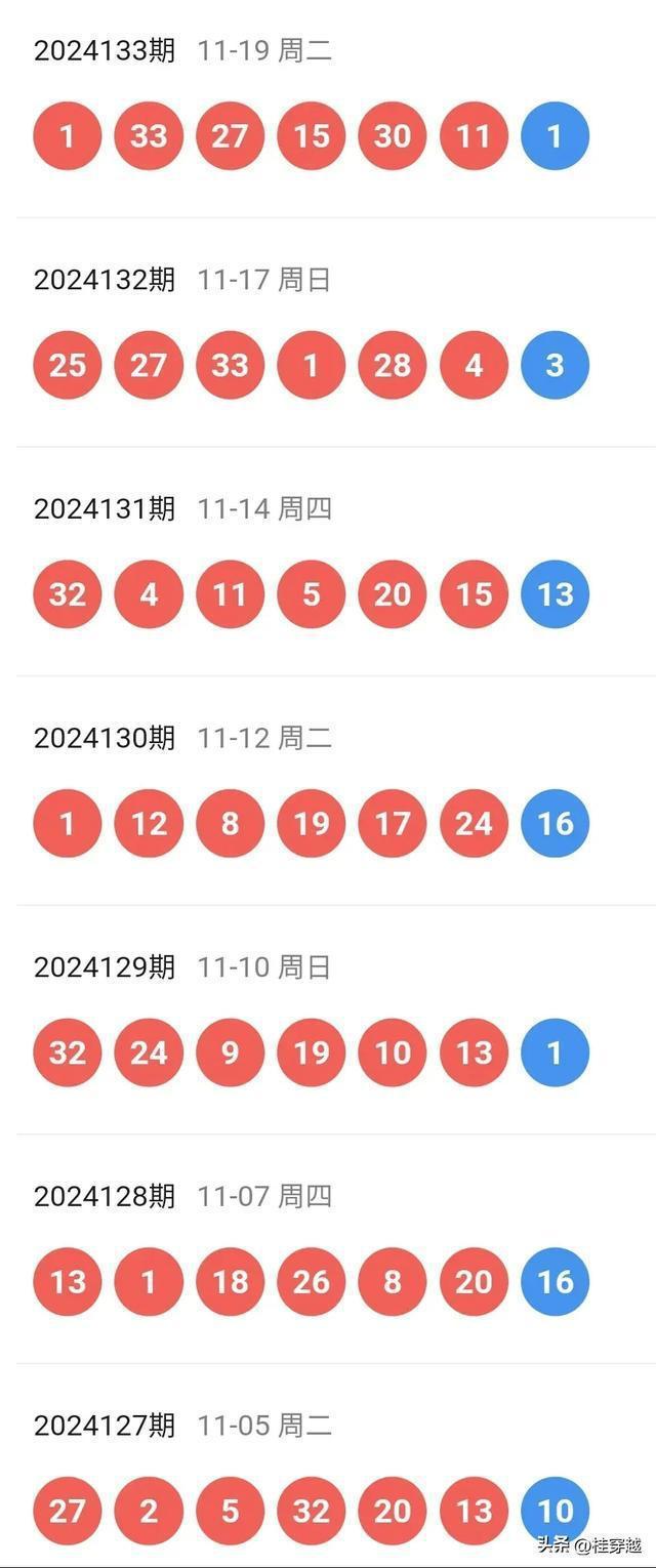 澳门开彩新纪元，解析新版走势图与未来趋势2025新澳门开奖走势图