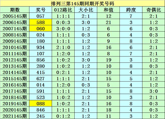 探秘香港今晚彩票开奖号码，数字背后的文化与期待香港今天晚上开什么号码107