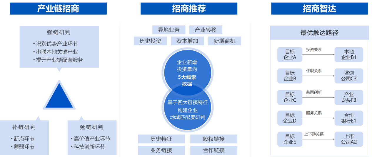 管家婆三期出一期的最新版，重塑企业管理的数字化新篇章管家婆三期三码期期中特