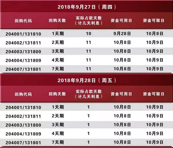 管家婆天天好资料大全，打造高效、智能的财务管理新纪元管家婆天天彩免费资十件大全