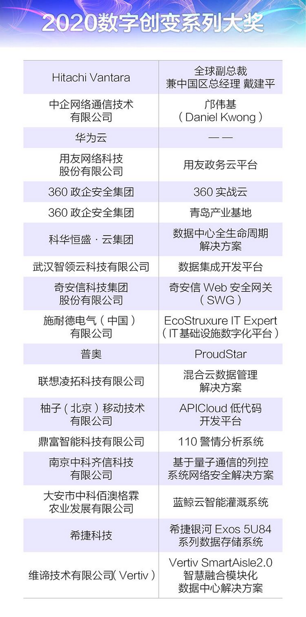 澳门开奖结果2036年，未来彩票的数字化探索与透明度提升澳门开奖结果2023开奖结果查询新