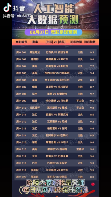 澳门天天彩开奖结果查询