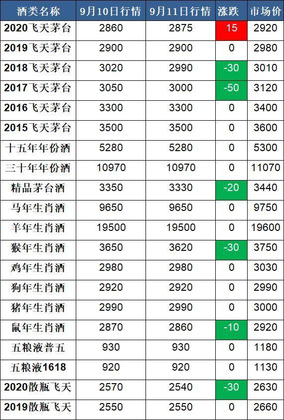 今晚9点30，揭秘开奖生肖的奥秘今晚9点30开什么生肖明 2025