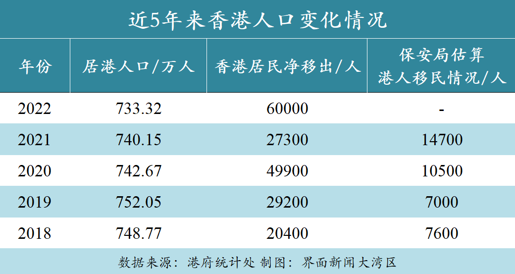 2046年澳门免费资料查询，揭秘未来趋势与策略2024年澳门免费资料查询结果水果奶奶