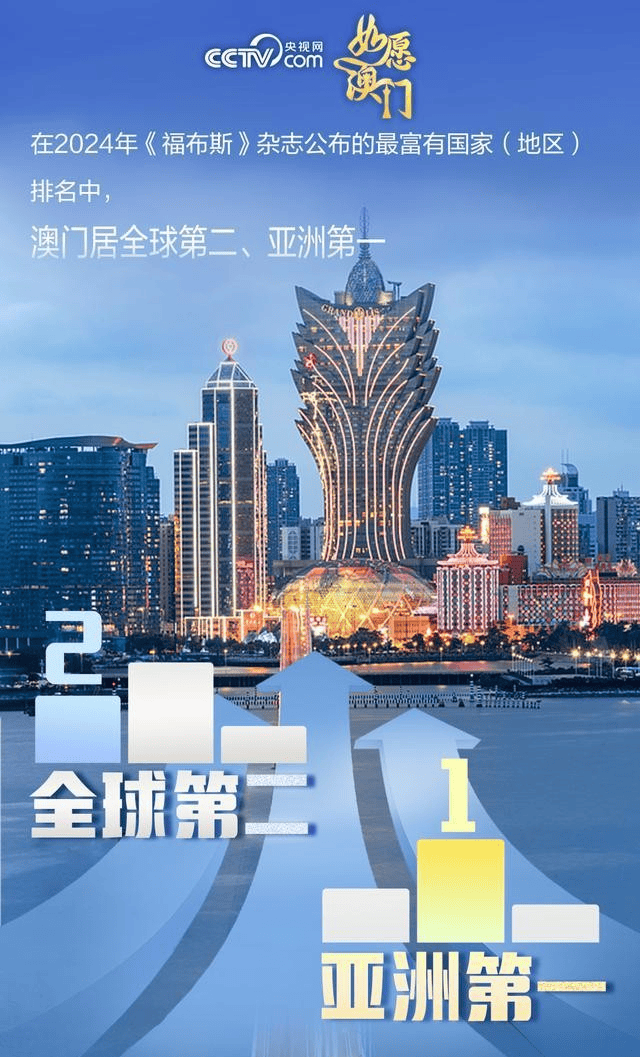 2035年澳门精准正版资料大全，未来博彩业的智慧与机遇2023澳门精准正版资料大全今晚的