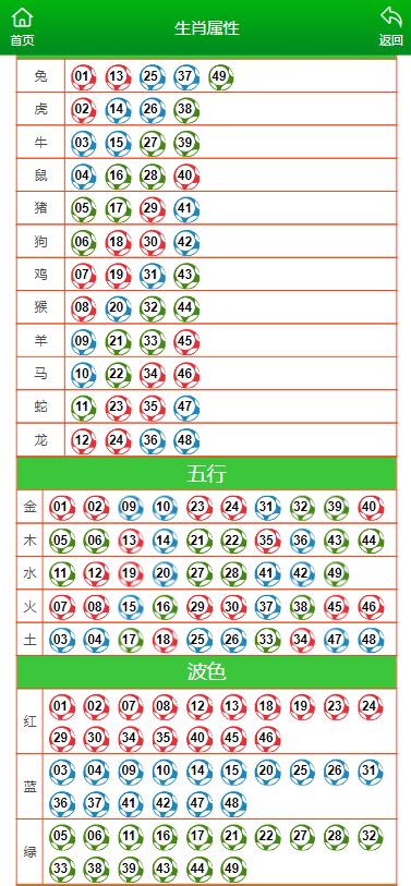 澳门特马开奖号码，揭秘背后的概率与文化今期澳门特马开奖号码174期
