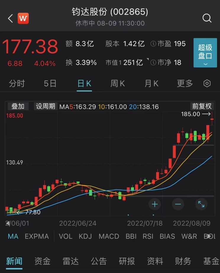 2 最新开奖结果