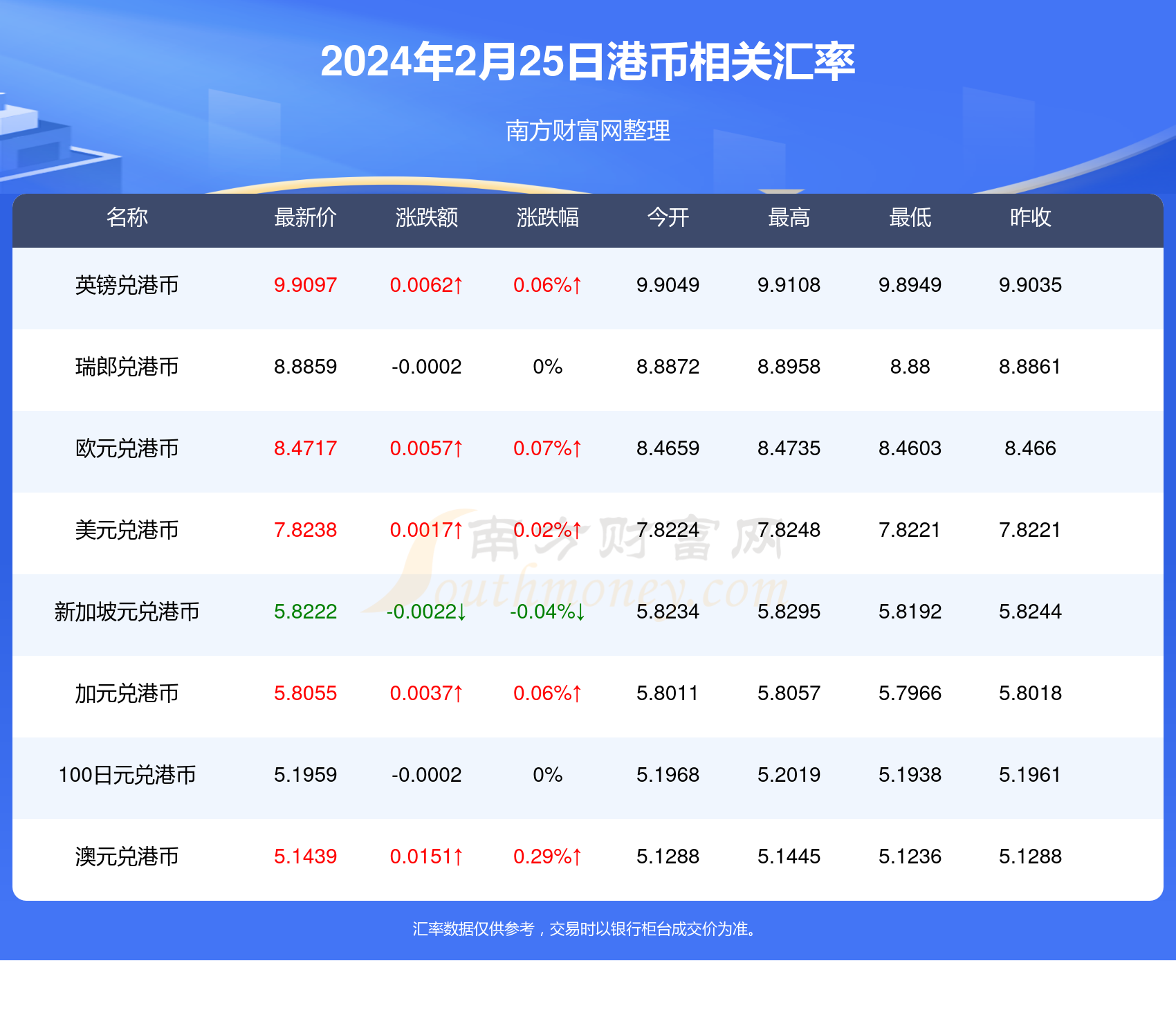 探索香港彩最新开奖号码的奥秘与魅力香港开彩开奖号码