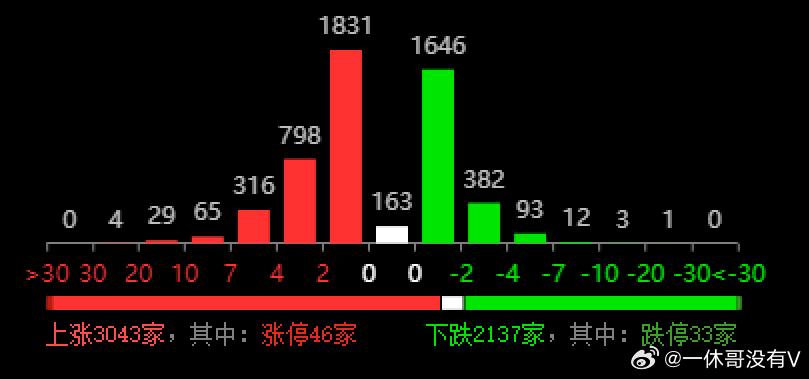 今晚特马多少号，揭秘彩票背后的数字游戏与心理博弈查看今晚特马多少号资料视频