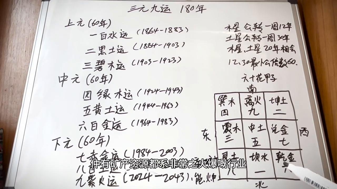 2043年澳门今晚开码料，一场数字与传统的奇妙碰撞2024年澳门今晚开码料正板