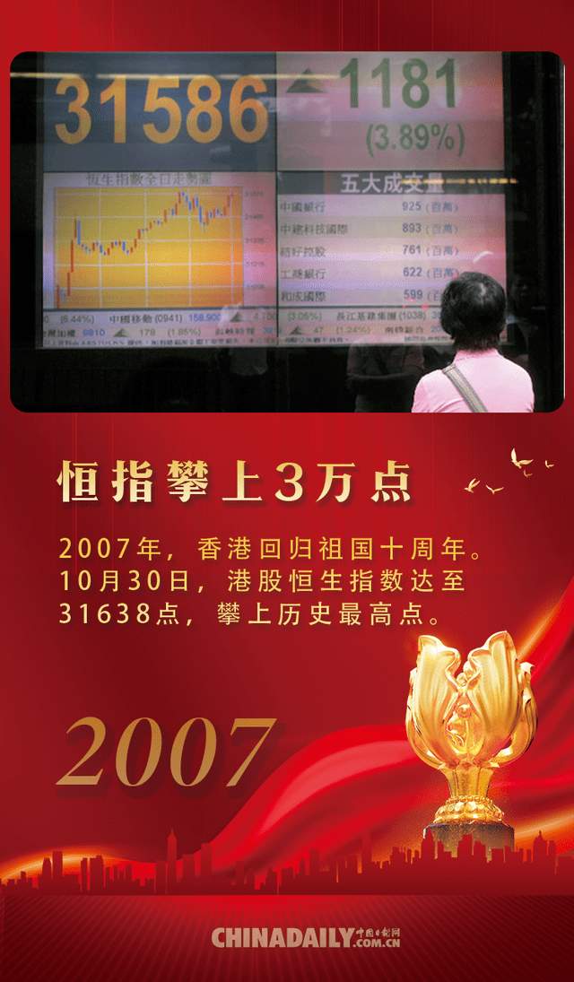 2019年香港开奖记录与精彩回顾2019香港开奖记录开奖结果查询