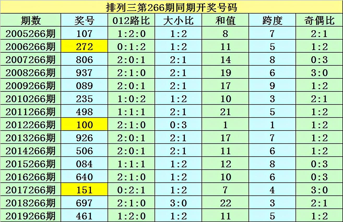 探秘香港今晚彩票开奖号码，揭密背后的故事与科学预测香港今天晚上开什么号码107