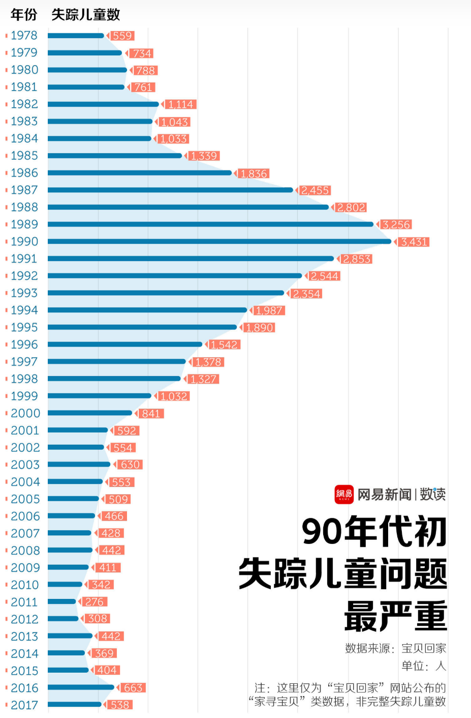 澳门博采业
