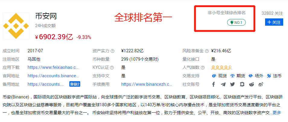 澳门六网站资料查询，揭秘合法与风险并存的数字世界澳门六网站资料查询鬼谷子