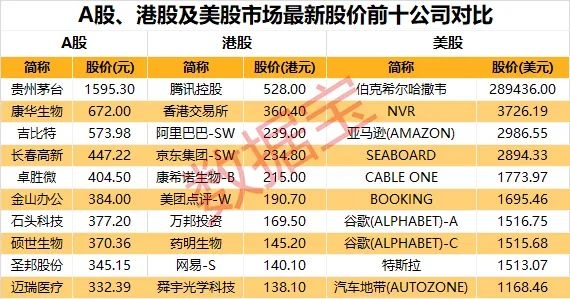 揭秘香港今期开奖结果，一场数字与梦想的较量香港今期开奖结果是什么号码