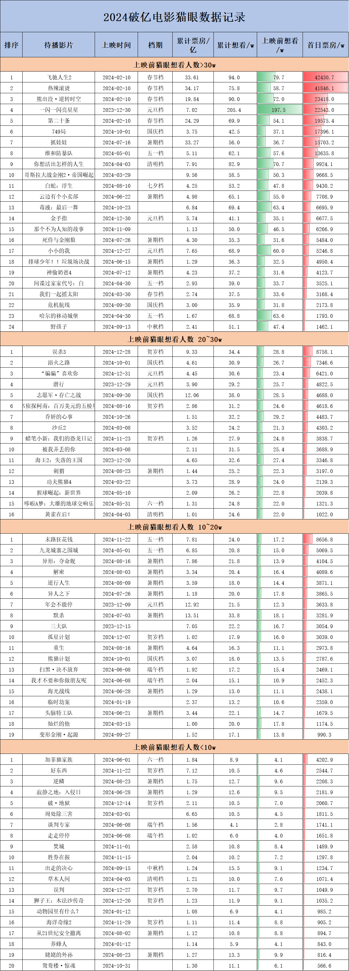 今期新澳门开奖结果记录，透视数字背后的故事与影响今期新澳门开奖结果记录表查询