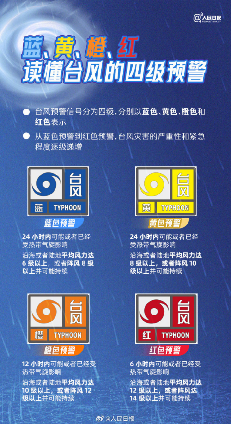 澳门2035最准免费资料大全，揭秘未来趋势与实用指南澳门2023最准免费资料大全葡京一技枝花