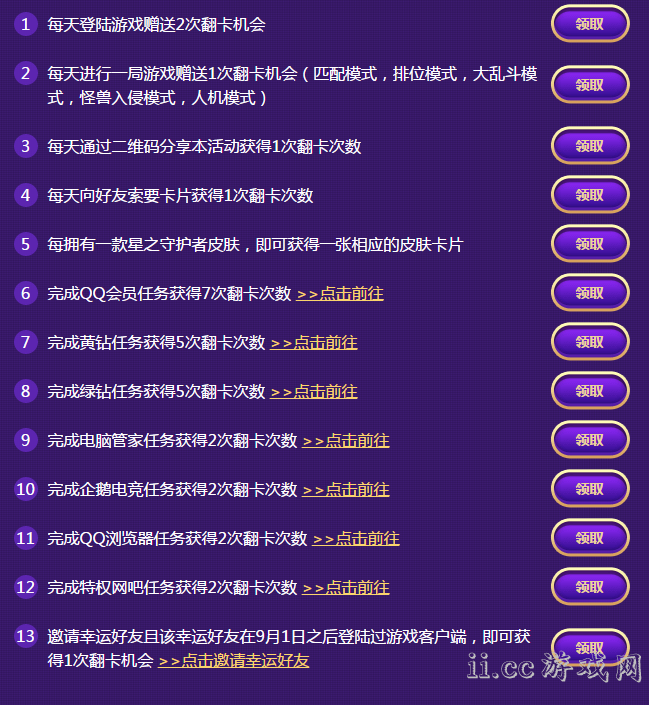 永久域名，比思的数字资产守护者比思永久域名怎么才能发帖