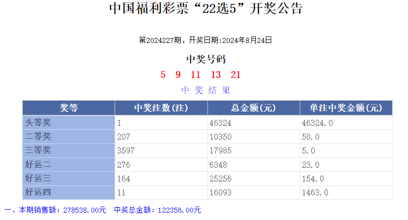 探索科技新速度，手机最快开奖结果揭秘手机最快开奖结果记录