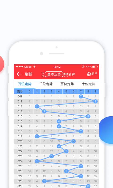 天天好彩，二四六天的免费资料精选指南