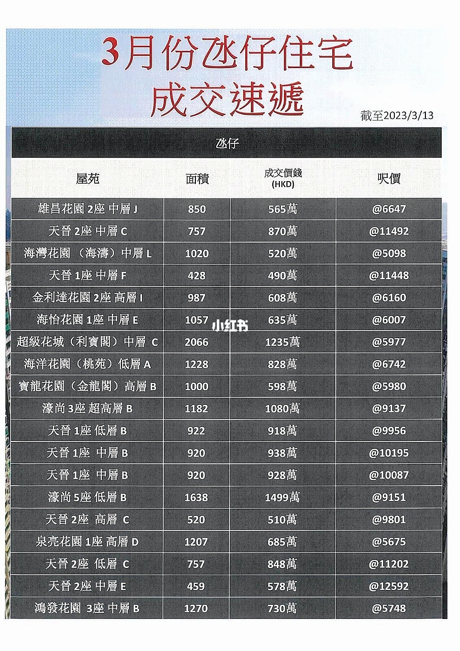 澳门今期开奖结果查询，探索新澳门的幸运之门新澳门今期开奖结果查询表图片