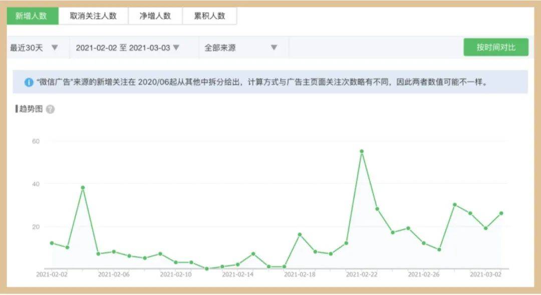 3D开机号试机号的神秘面纱，今晚查询结果揭秘3d开机号试机号今天晚上查询结果牛彩网