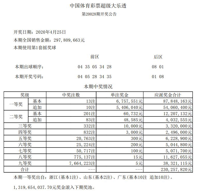 现场直播，六开彩的神秘揭晓与期待六开彩开奖场查直播