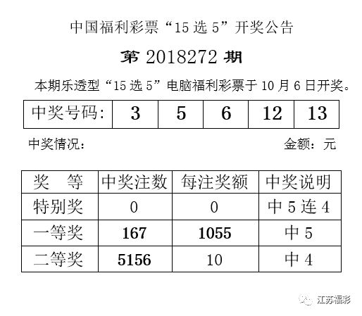 澳门最准最快的免费资讯指南澳门最准最快的免费的2024年金木水火土的数字