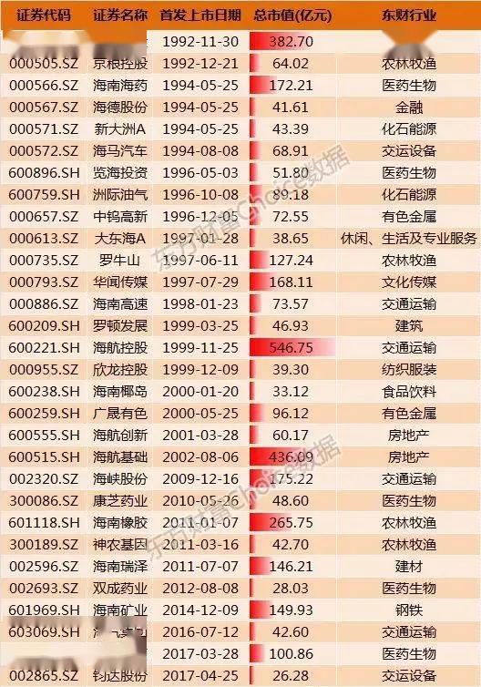 澳门六开奖结果2034，揭秘未来彩票的神秘面纱新澳门今晚开奖号码查询