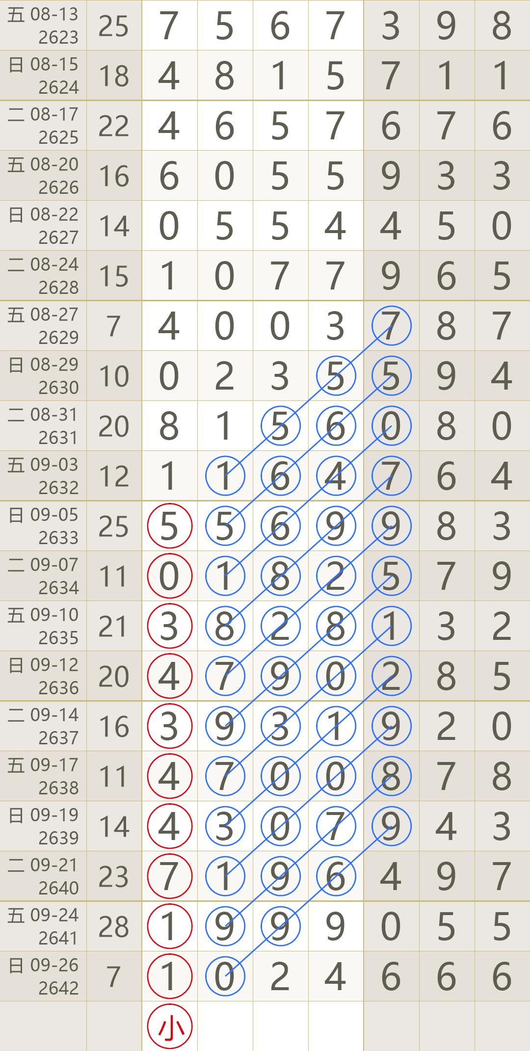 2014年香港开奖结果记录，十四期回顾与解析2021年香港开奖结果记录14期