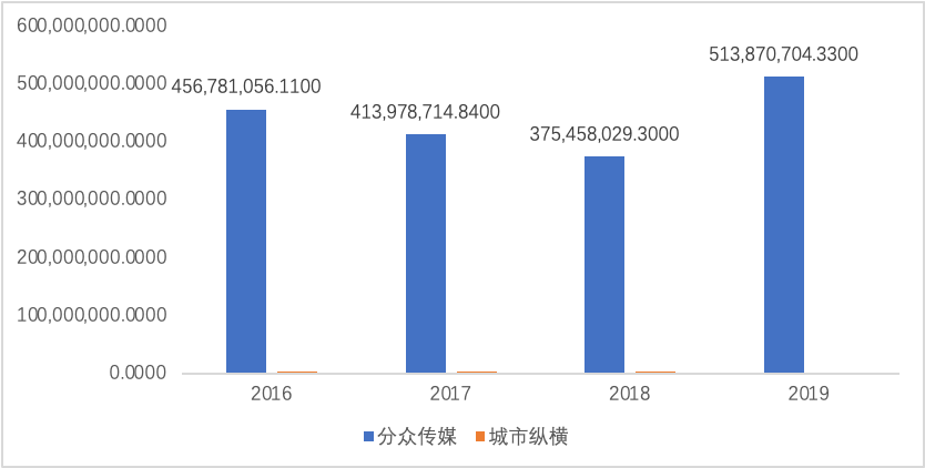 澳门近30期开奖号码的深度分析与趋势探索新澳门近30期开奖号码实地验证