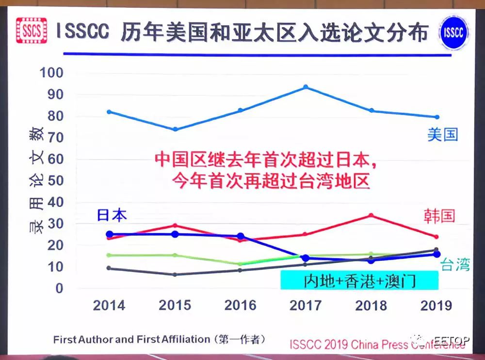 新澳门近30期开奖号码分析，探寻数字背后的规律与趋势？理性看待彩票游戏，享受娱乐而非投机心理的博弈战。新澳门近30期开奖号码记录